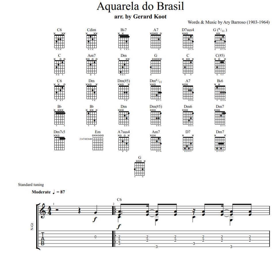 Aquarela do Brasil sheet music for guitar tab